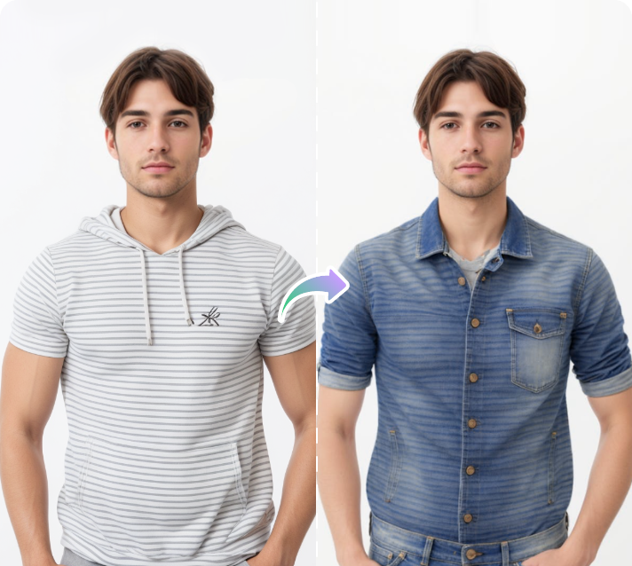 Before and after image of AI clothing transformation using Fooocus